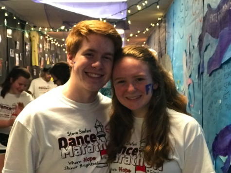 Students Plan to Host Mini-THON at Haven