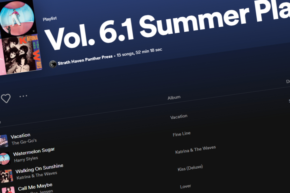 Summer Vibes Playlist
