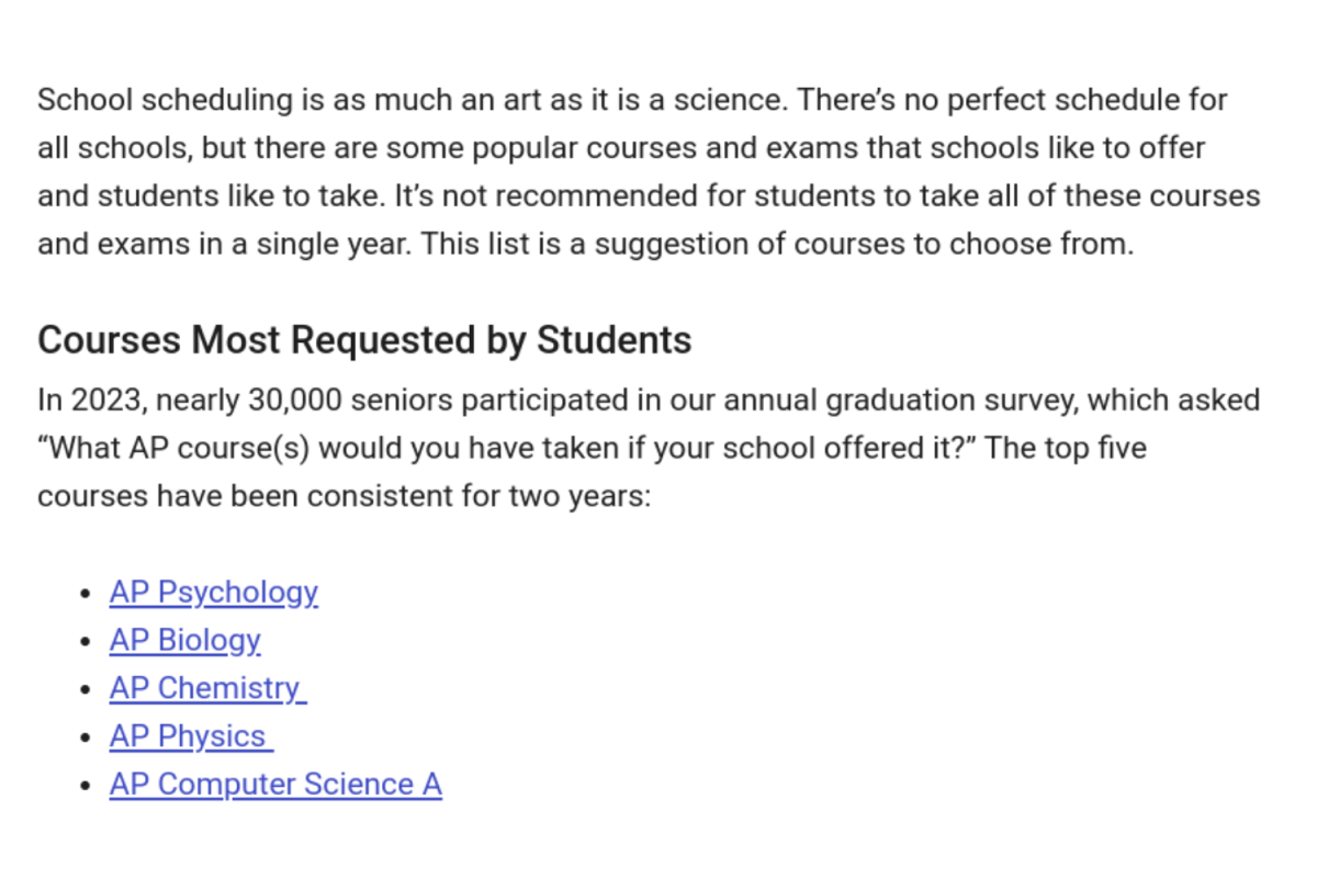 Screenshot from College Boards rankings of most popular AP Classes