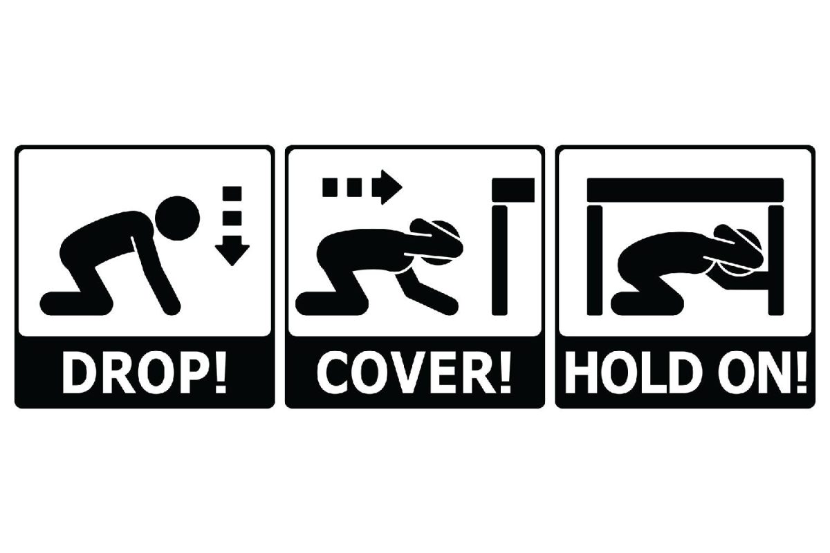 Graphic of step by step procedure students were shown the day of the shake out drill.