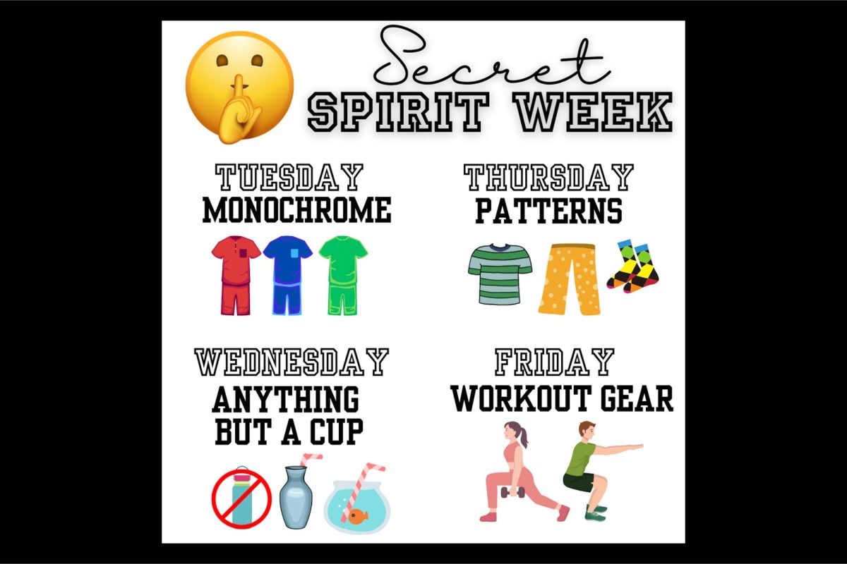 ILLUSTRATION | Graphic provided to teachers to promote the underground spirit week. Provided by Ms. Suzanne Stadnicki