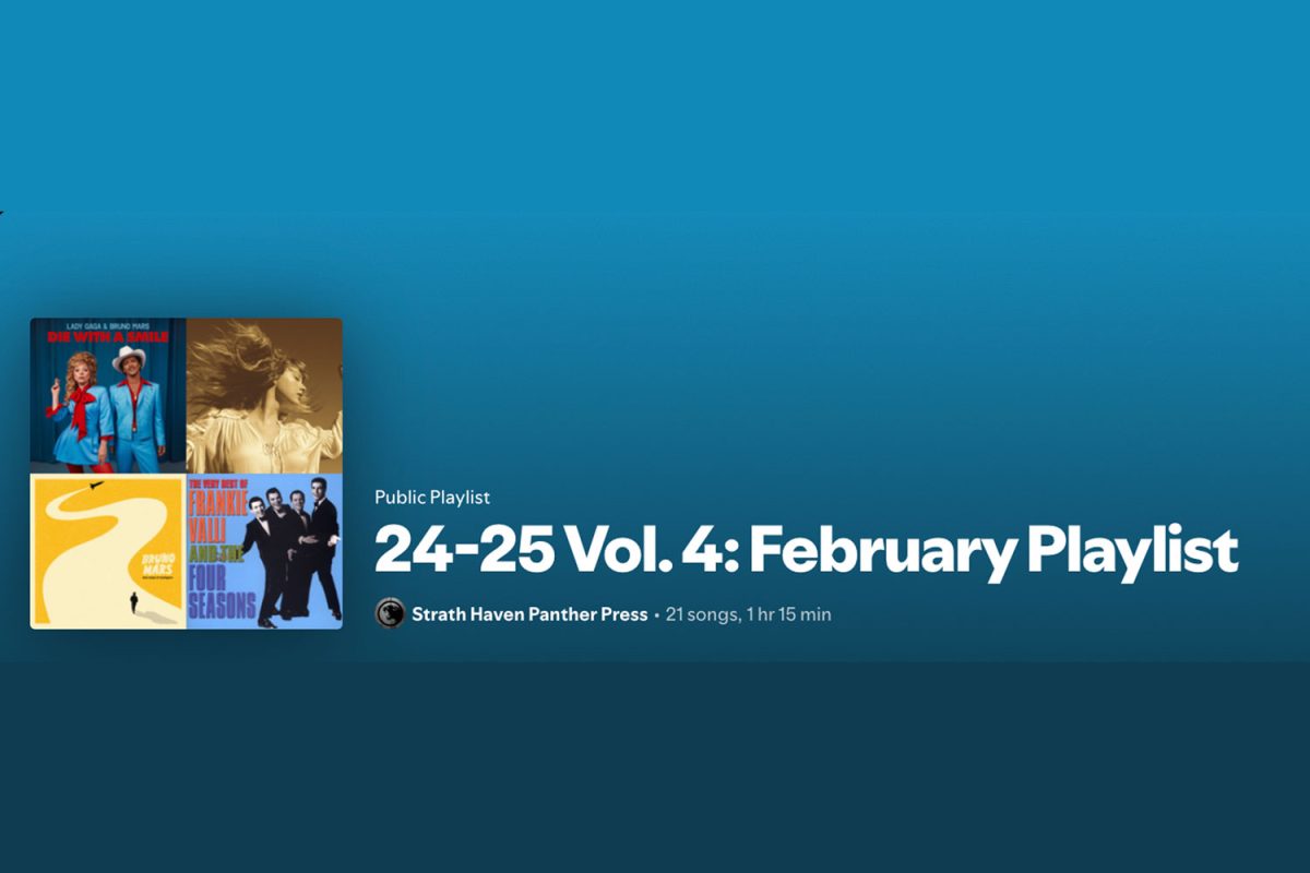 February Playlist