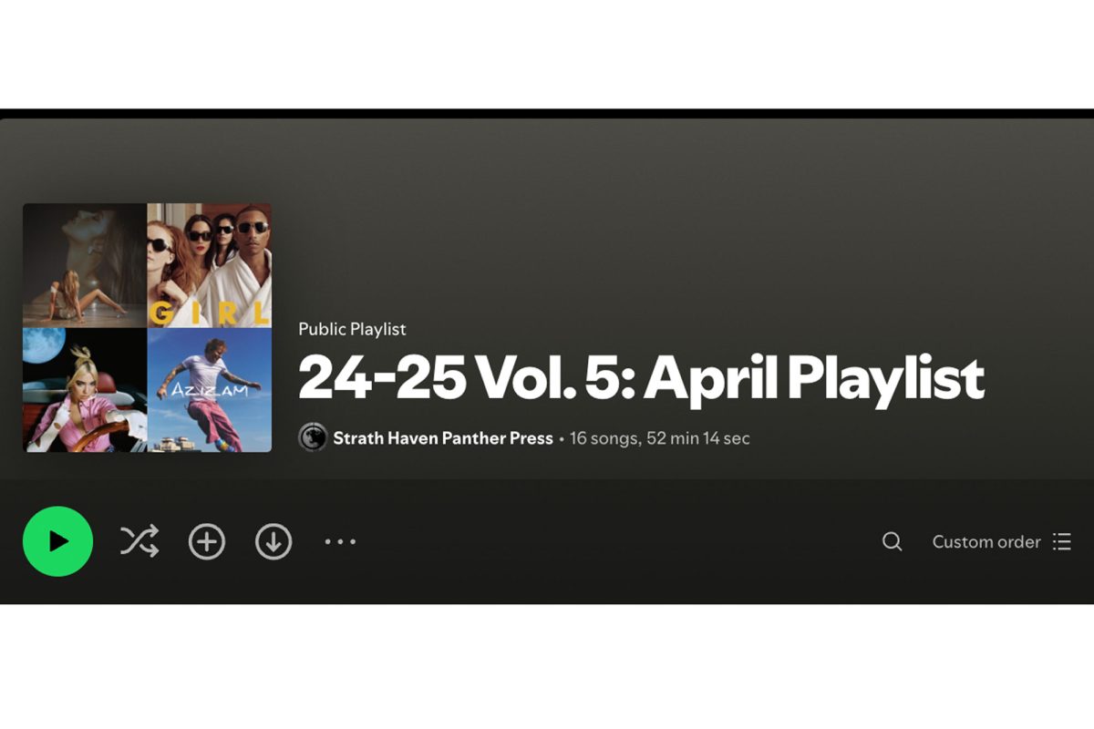 April Playlist