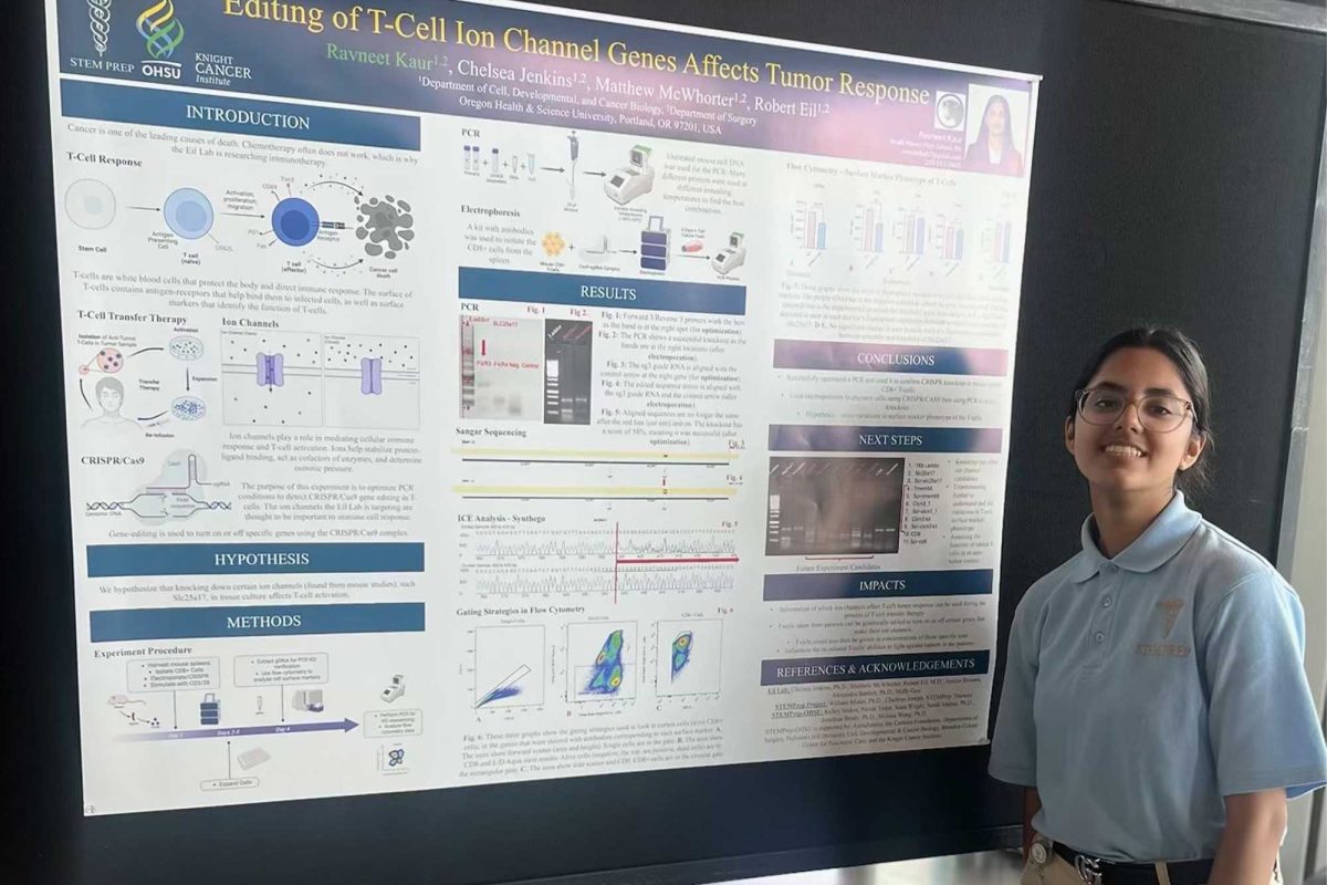 Ravneet Kaur '25 poses with her poster presentation at the end of her summer internship with STEMprep program at Oregon Health & Science University in Portland, OR. Kaur works 7-8 weeks out of the summer at a lab under mentorship. She and fellow students live in dorms on site and work towards completing a specific project at the end of the program.
Provided by Ravneet Kaur