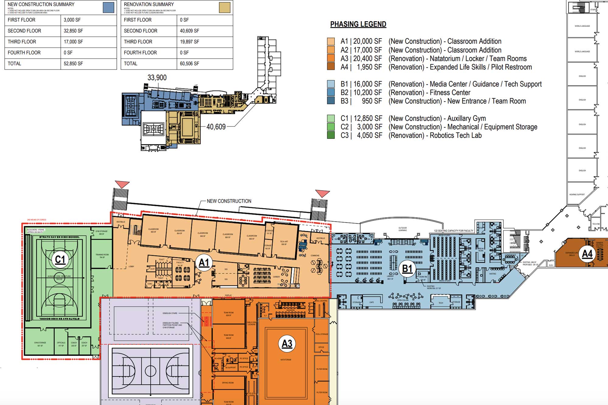 PROPOSED RENOVATIONS | One image of the proposed high school renovations that are posted online at wssd.org under Operations.