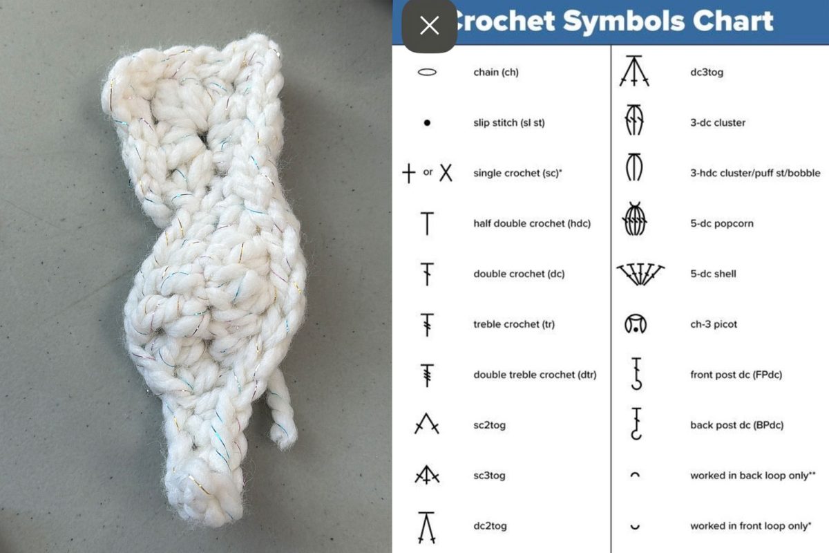 Left, the finished product. Right, a chart of crochet symbols published by allfreecrochet.com.