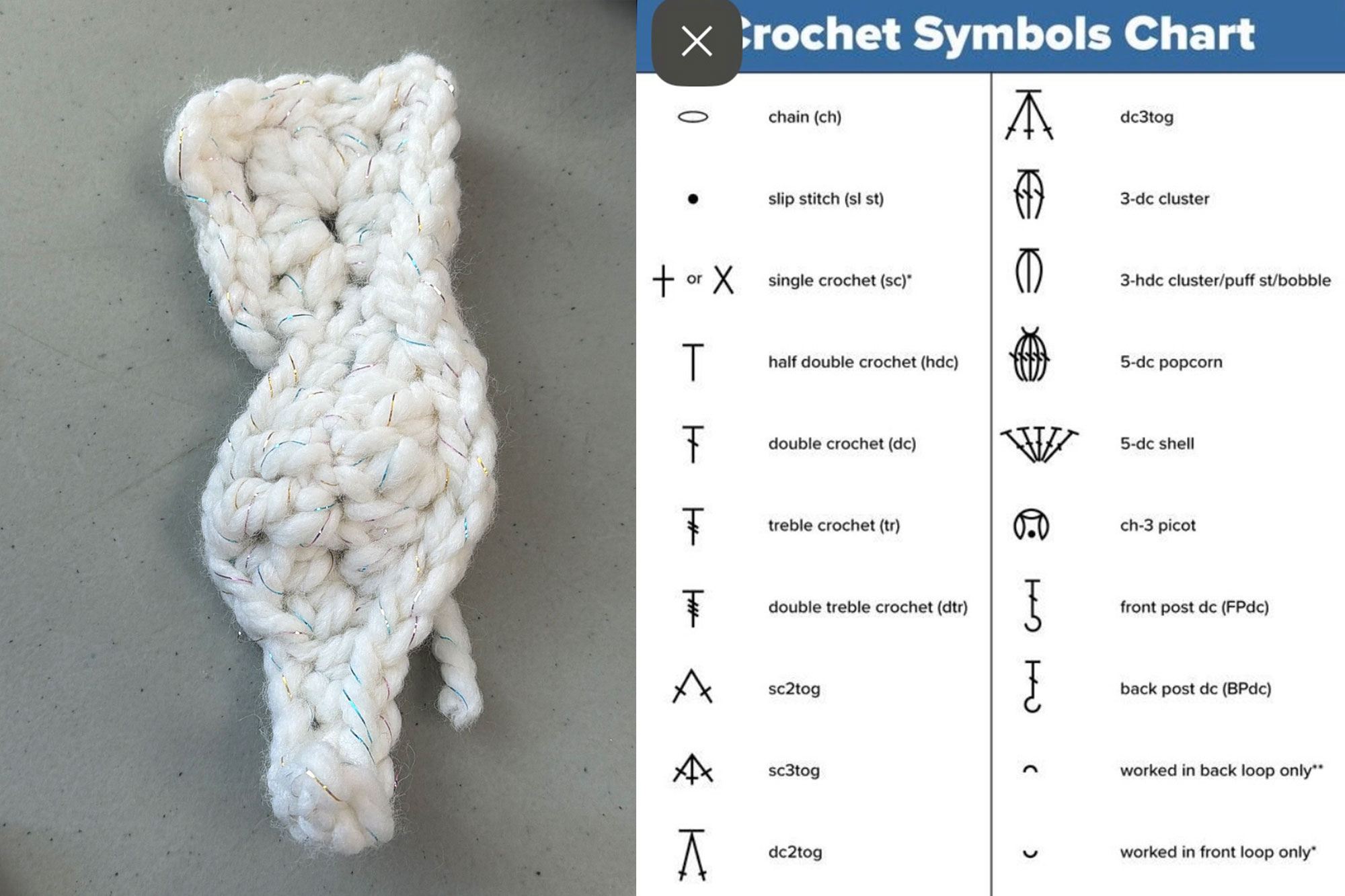 Left, the finished product. Right, a chart of crochet symbols published by allfreecrochet.com.