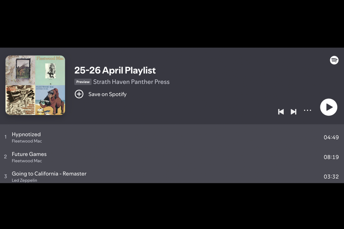 april playlist
